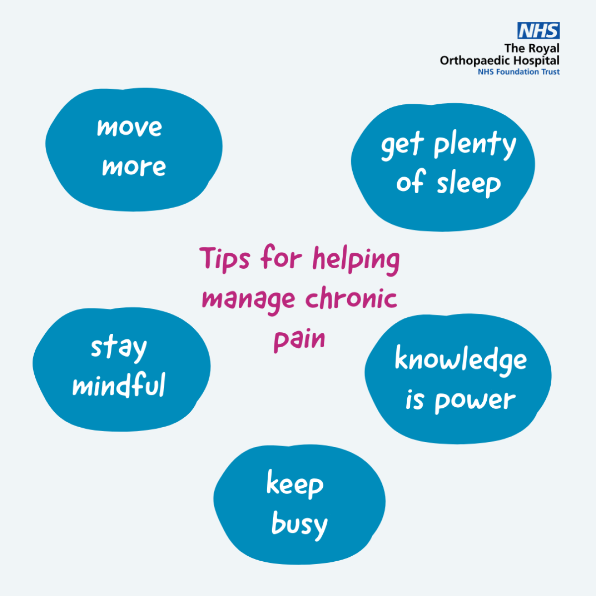 There’s nothing hip about arthritis